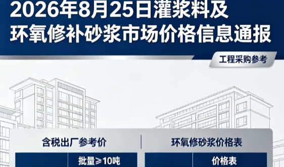 双鸭山2026年8月25日灌浆料及环氧修补砂浆市场价格信息通报
